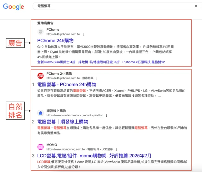 SEO自然排名怎麼做?2025最新3大自然排序策略與實戰關鍵 1 SEO自然排名是什麼?