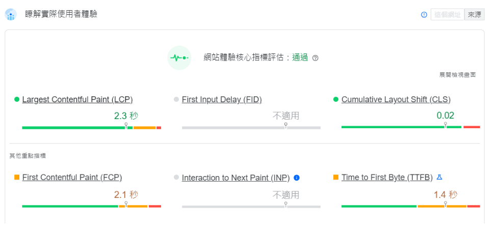 透過工具PageSpeed Insights可了解網站使用體驗