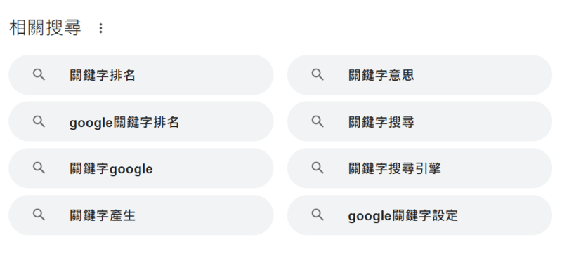 搜尋結果下方的LSI建議，可納入關鍵字清單