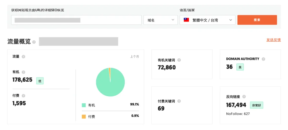 Ubersuggest新手教學:5分鐘了解基本操作 6 截圖 2024 09 28 下午5.05.55