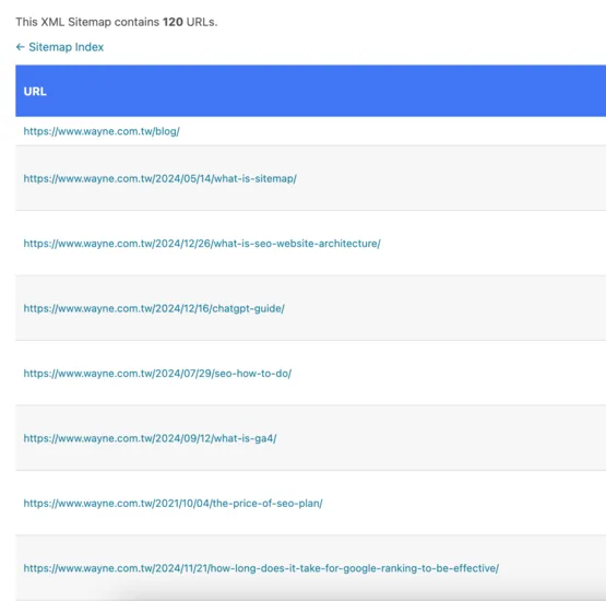 Sitemap是什麼?利用Sitemap產生器快速製作網站地圖! 1 Sitemap的格式1. XML Sitemap