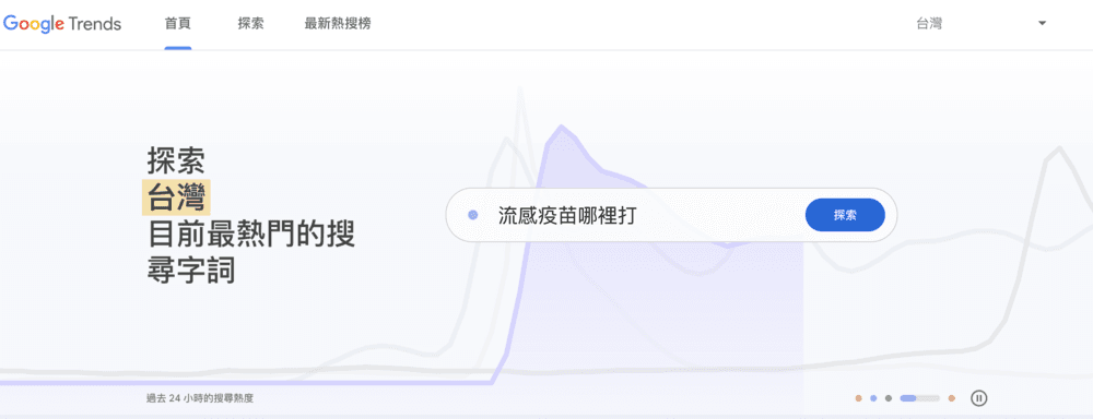 長尾關鍵字是什麼?運用價值與例子一篇就看懂 6 截圖 2025 02 03 下午11.42.44