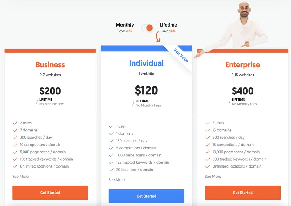  Ubersuggest 收費標準